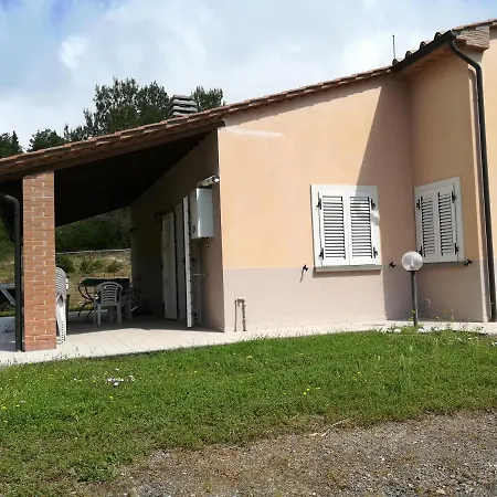Ca'cecia Vakantiehuis *